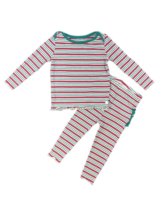 Ruffle Butts 18-24M