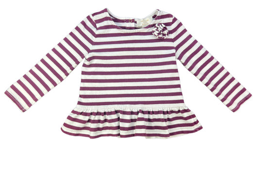 Kate Spade 24M